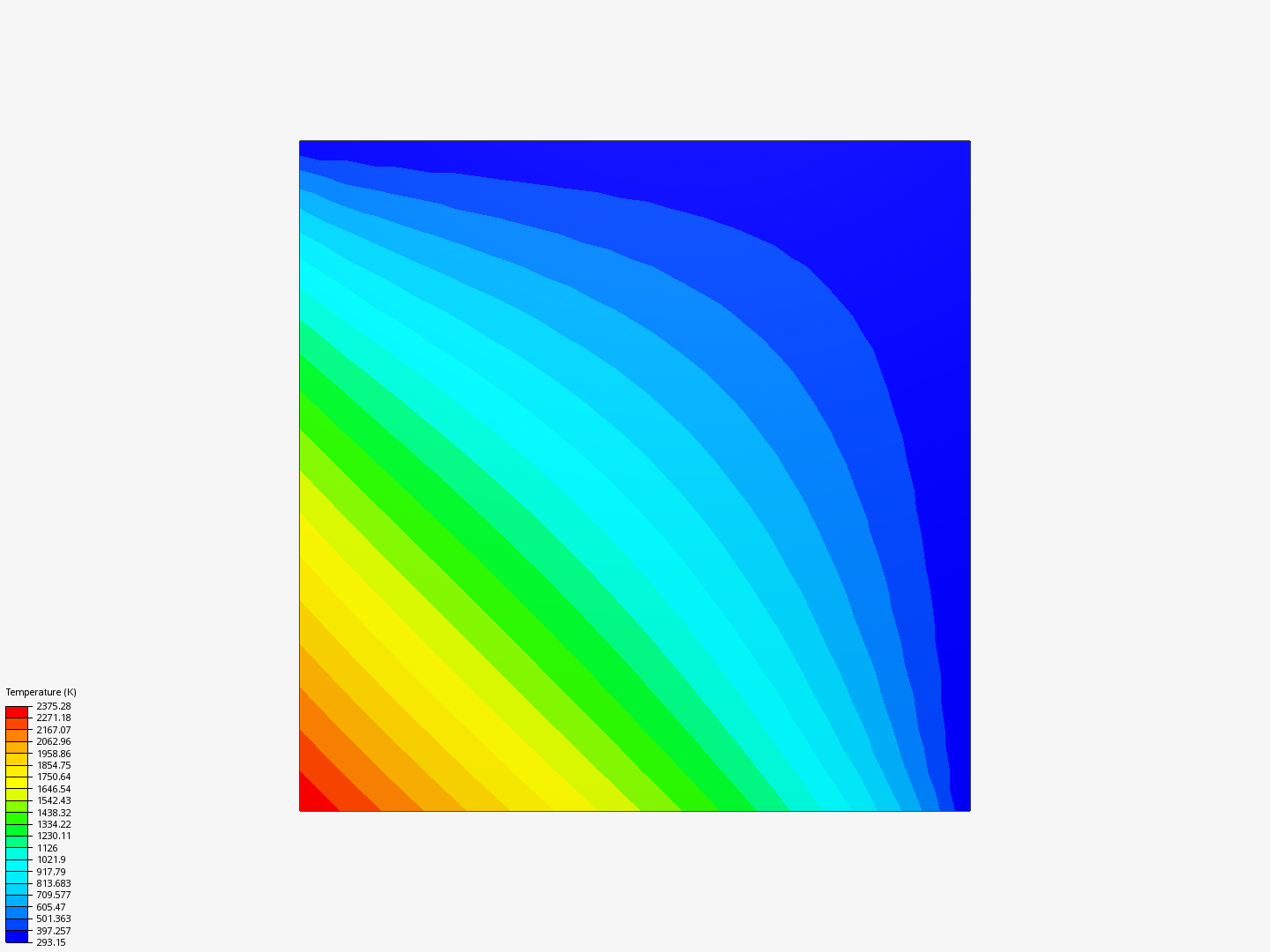 Heat Transfer 2D image