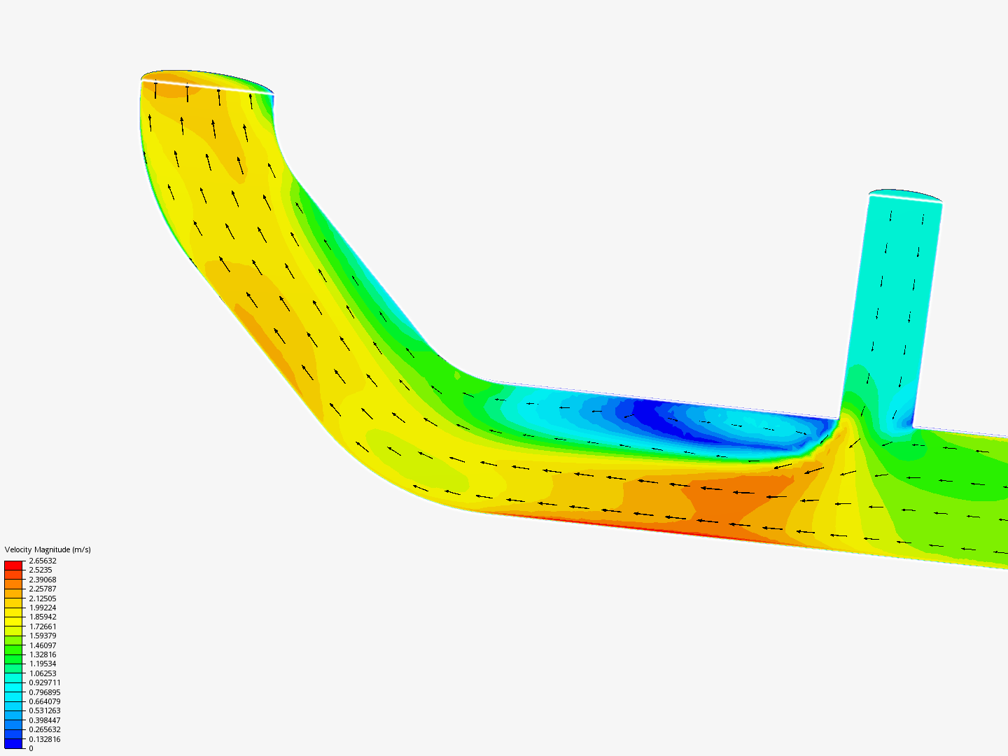 Tutorial 2: Pipe junction flow image