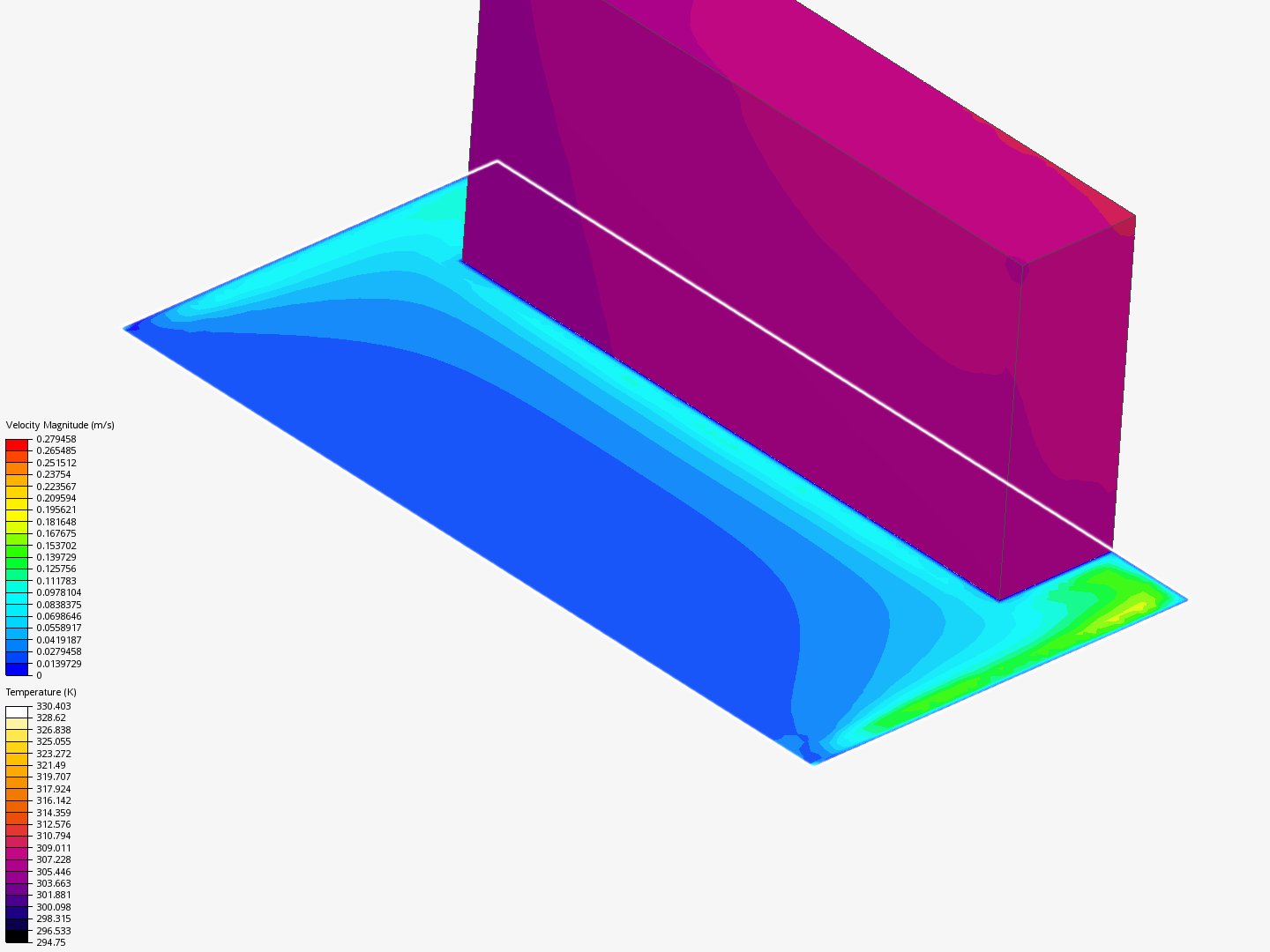 cht analysis on WaLL_n image