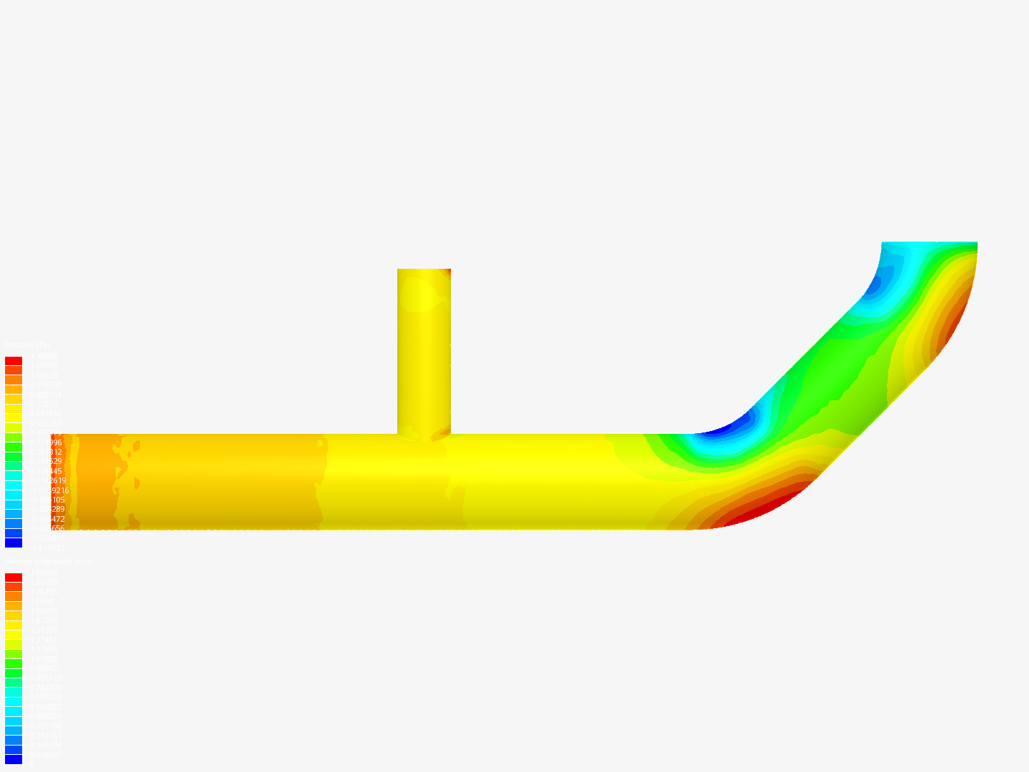 Tutorial 2: Pipe junction flow image