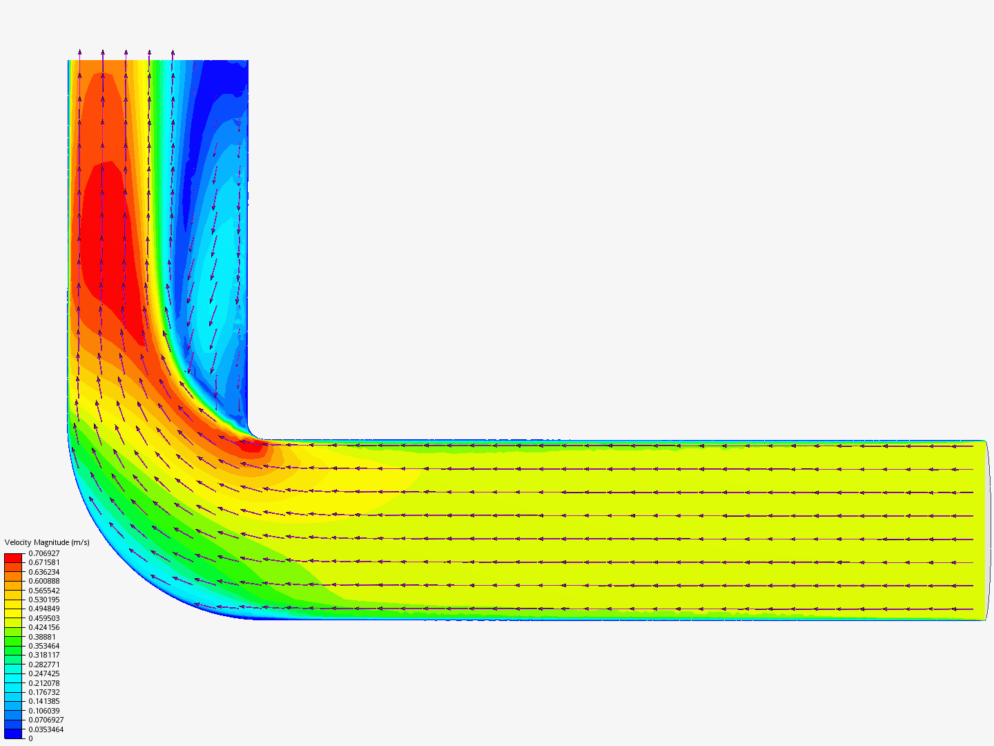 TFD3 UHI Coursework image