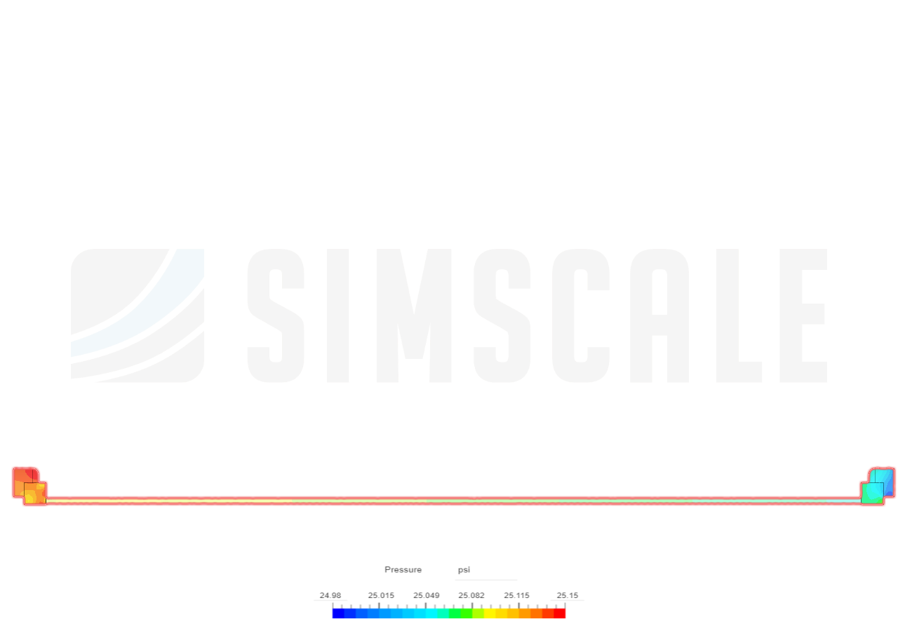 rcsim image