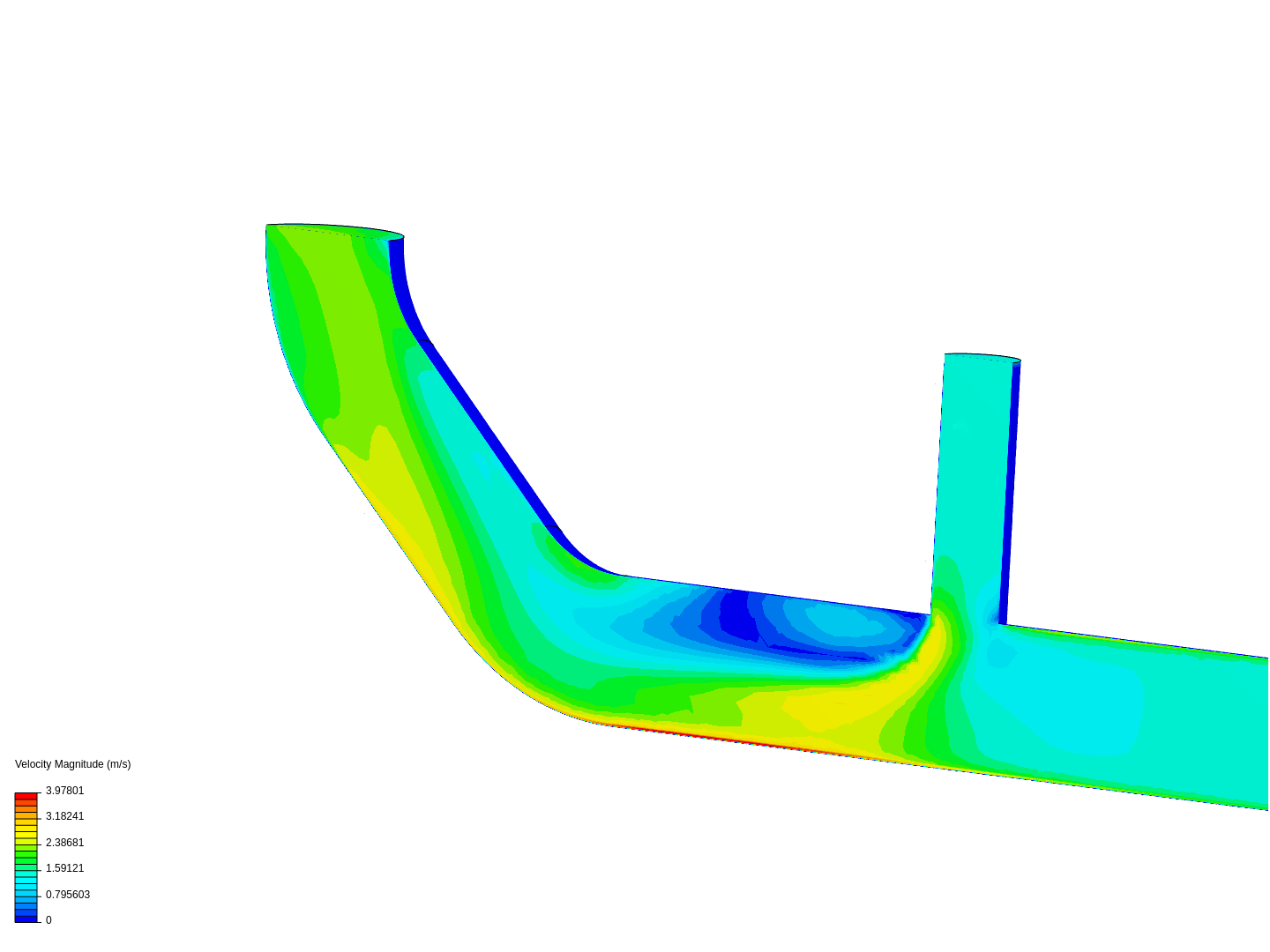 Tutorial 2: Pipe junction flow image