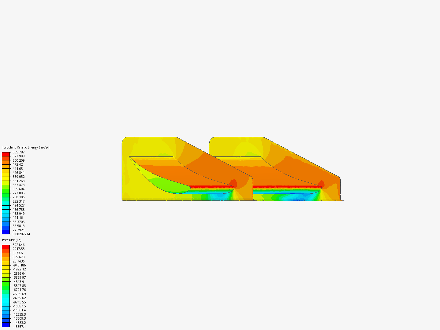 CFD of Front Wing image