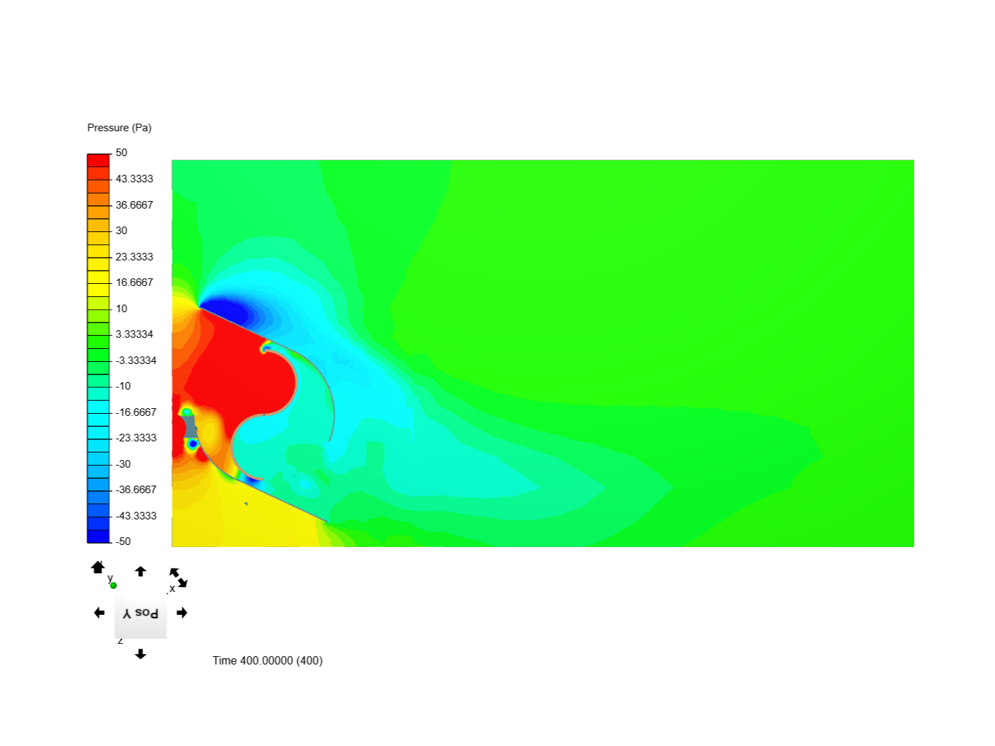 IGV(1) phase (9) image