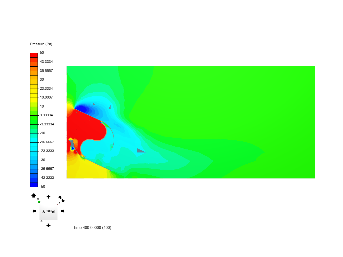 IGV(2) PHASE 9 image