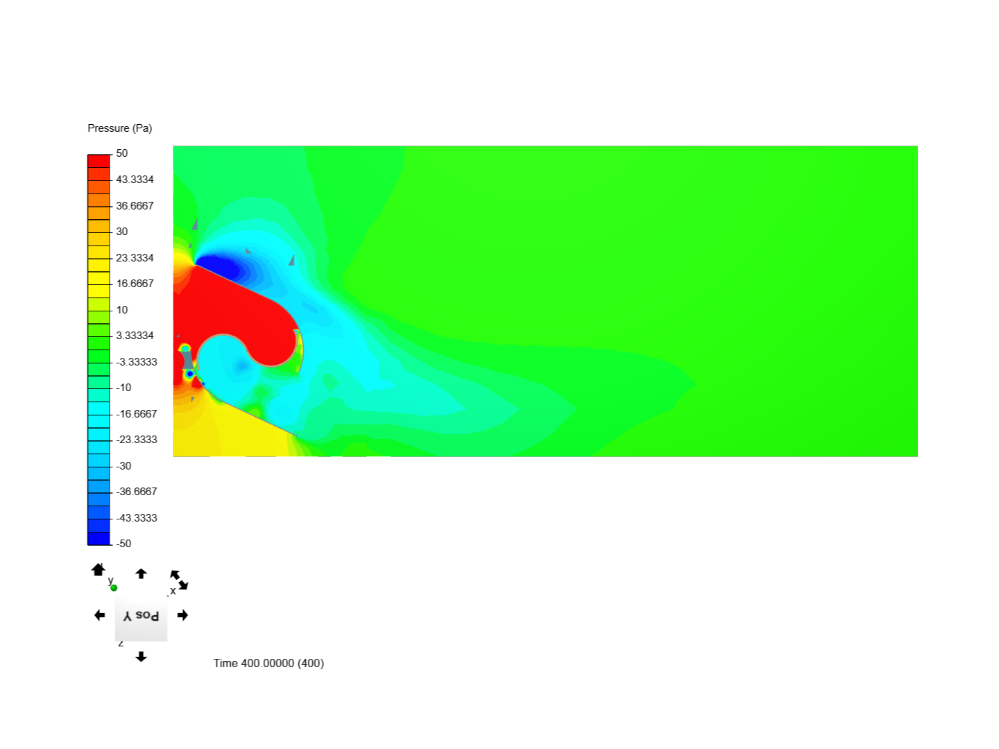 IGV(4) PHASE 9 image