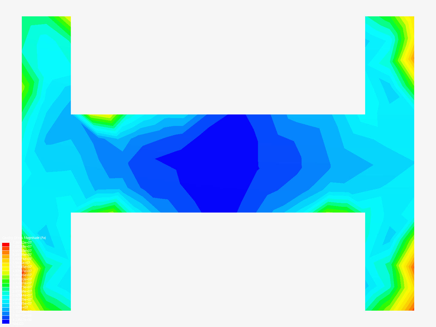 Validation Case: Static Analysis of an I Beam under Remote Force - Copy image