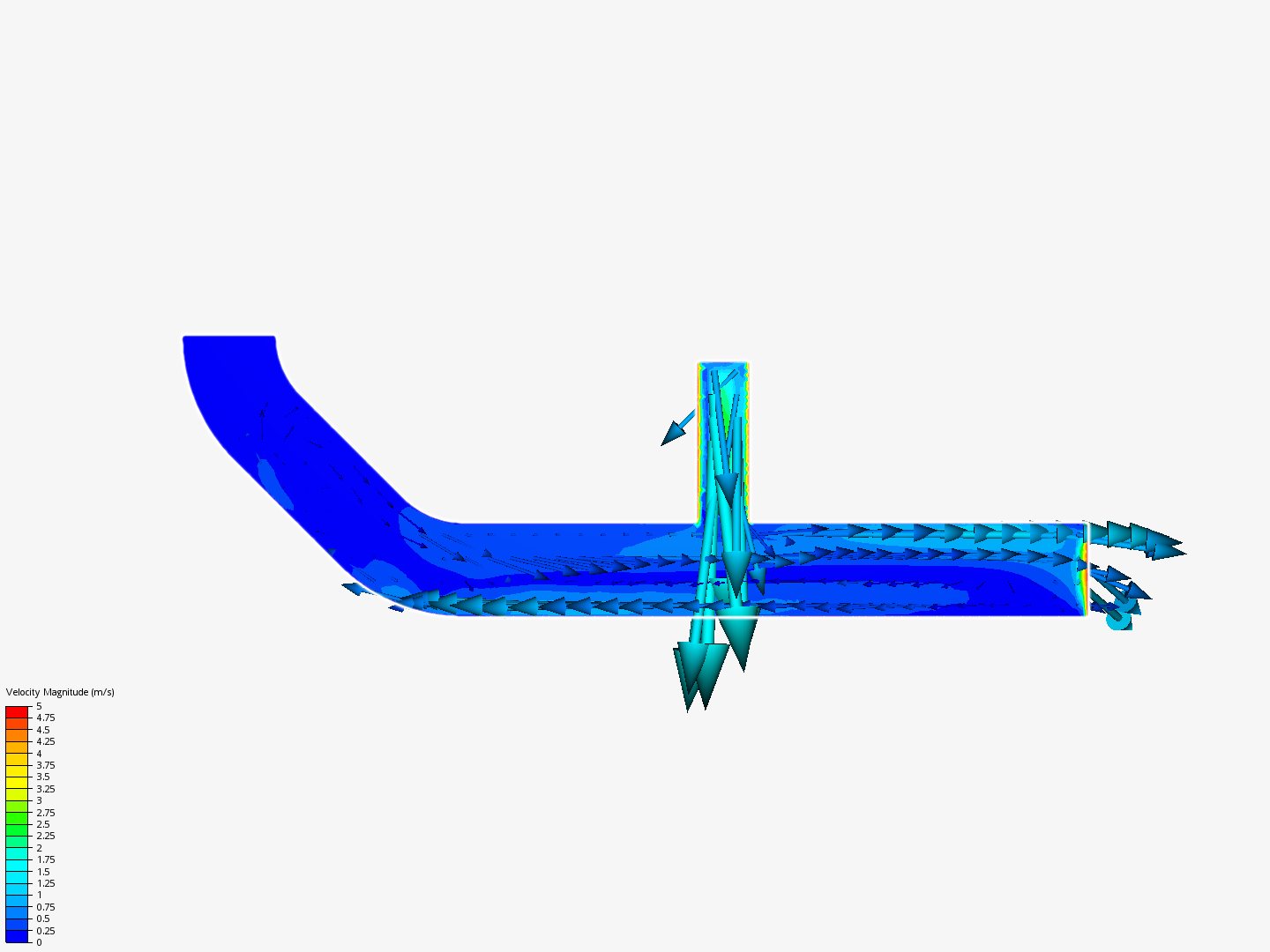 Tutorial 2: Pipe junction flow image