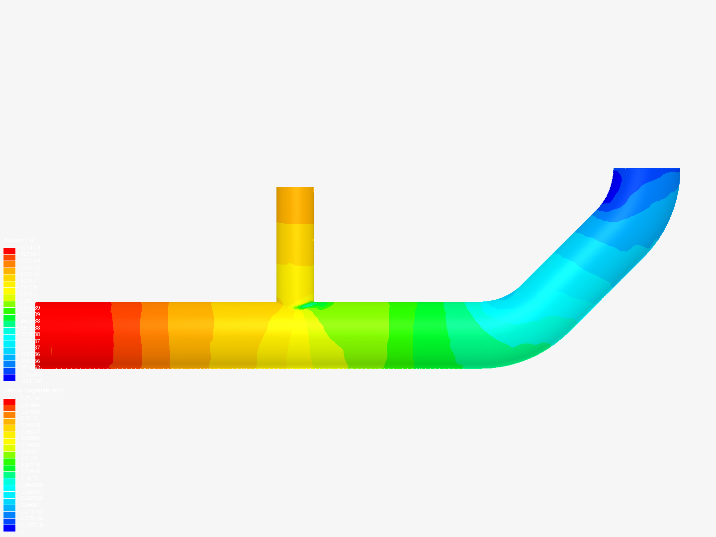 Tutorial 2: Pipe junction flow image