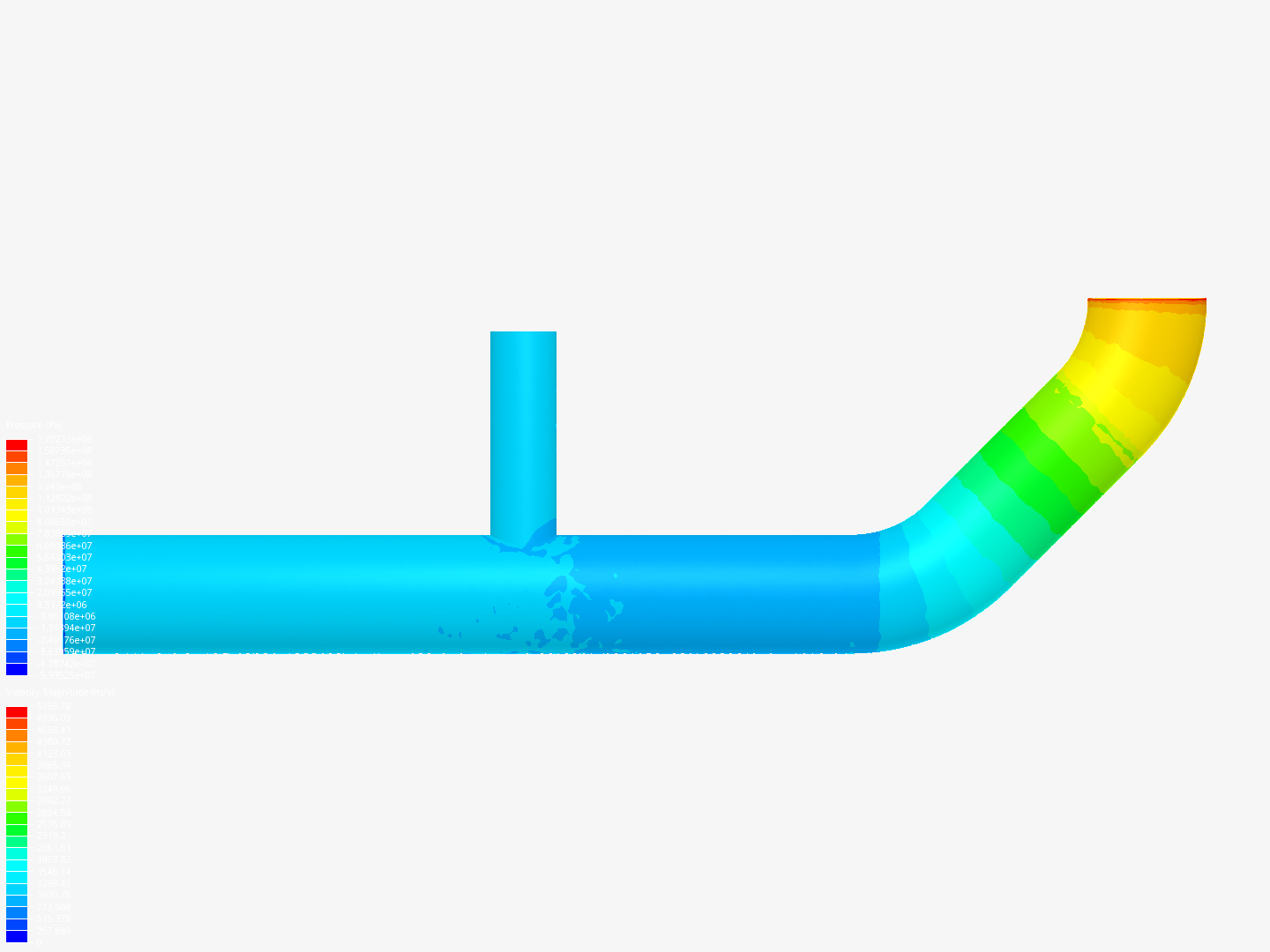 Tutorial 2: Pipe junction flow image