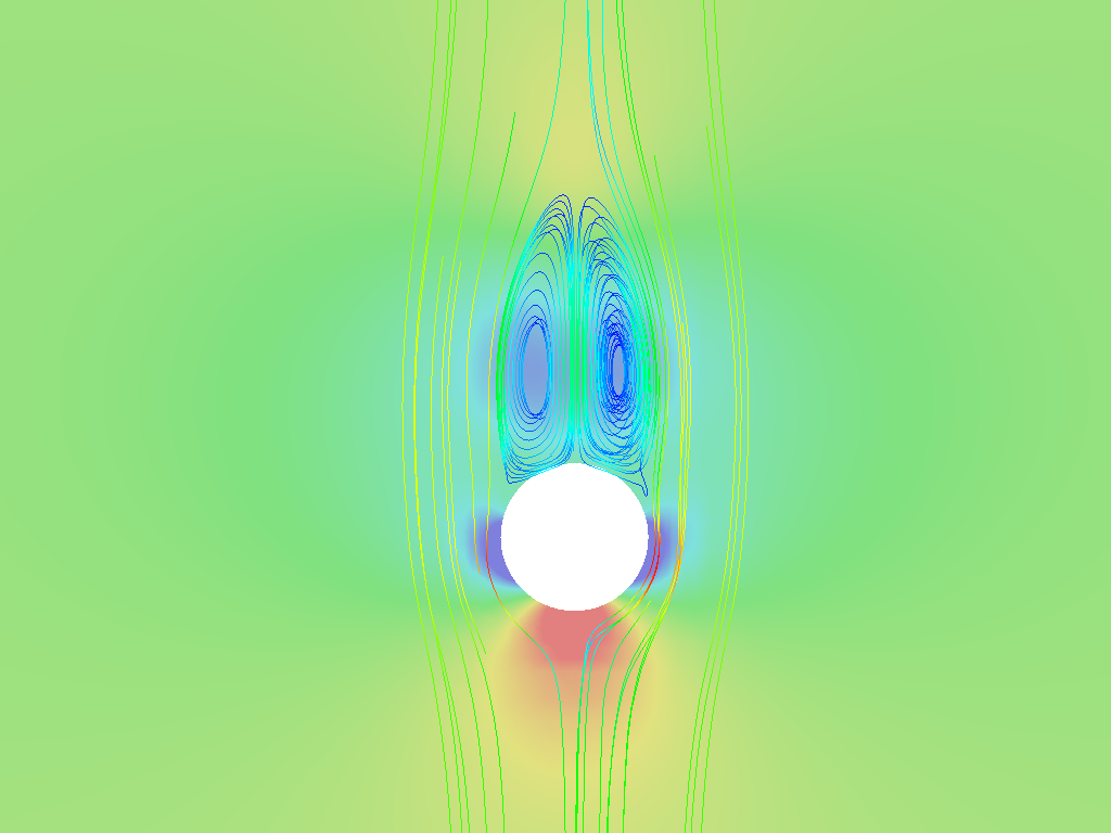 Drag Comparison of Different Turbulence Levels image