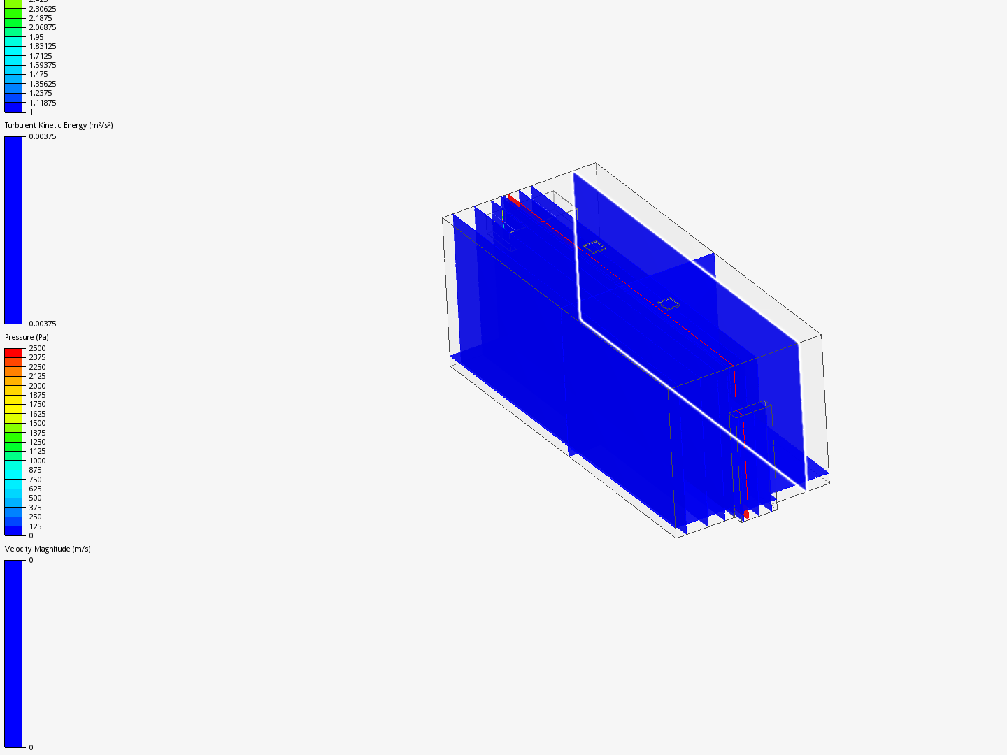 CFD consola image