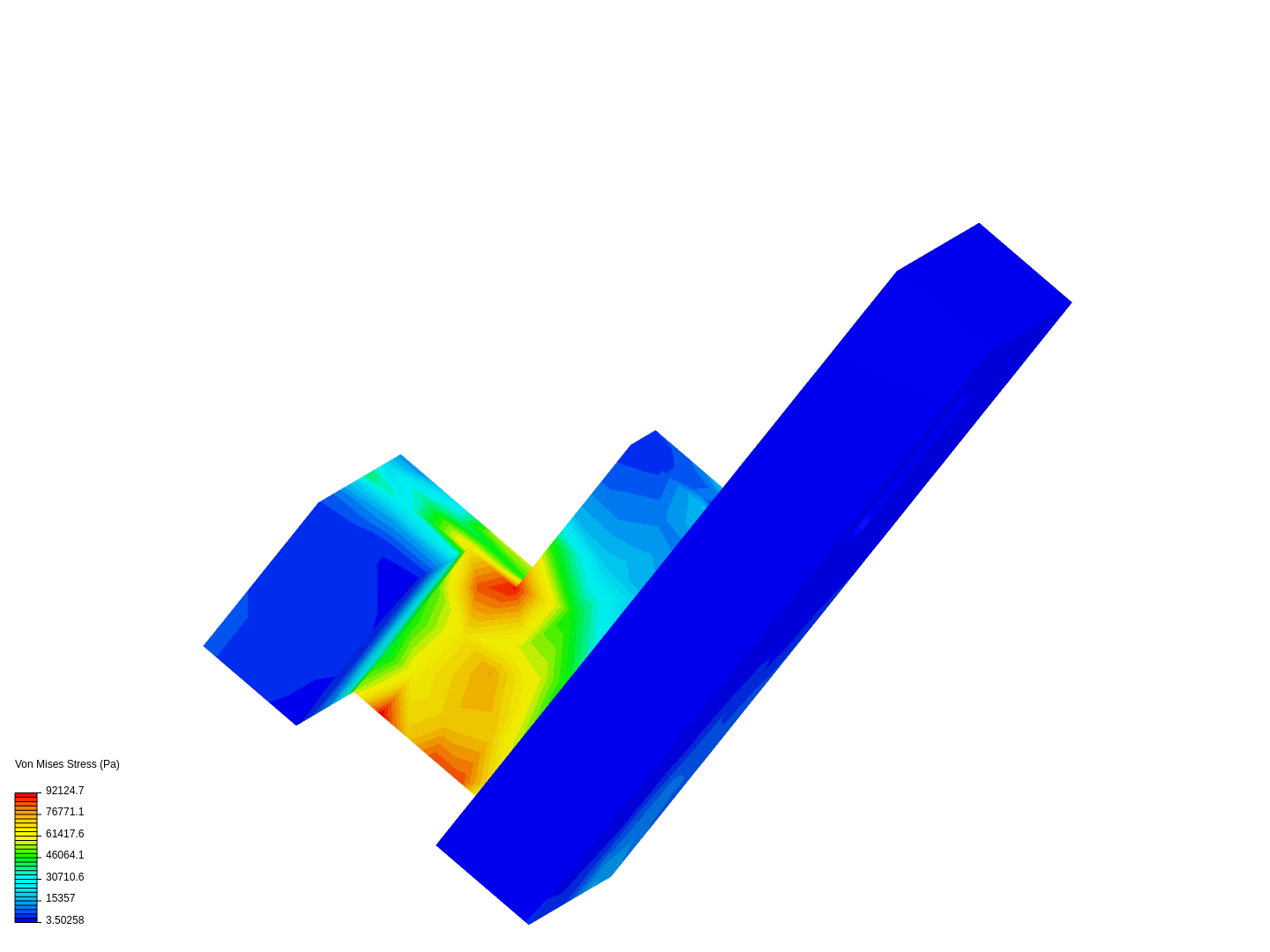 B On Simscale Simscale Page