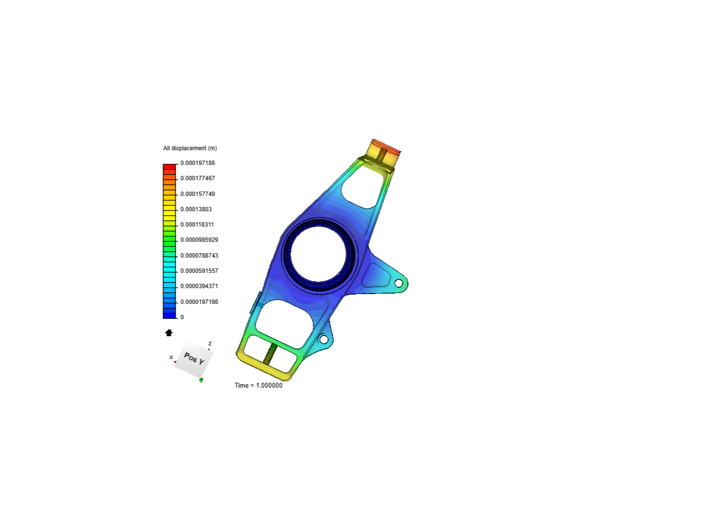 simulation designer image