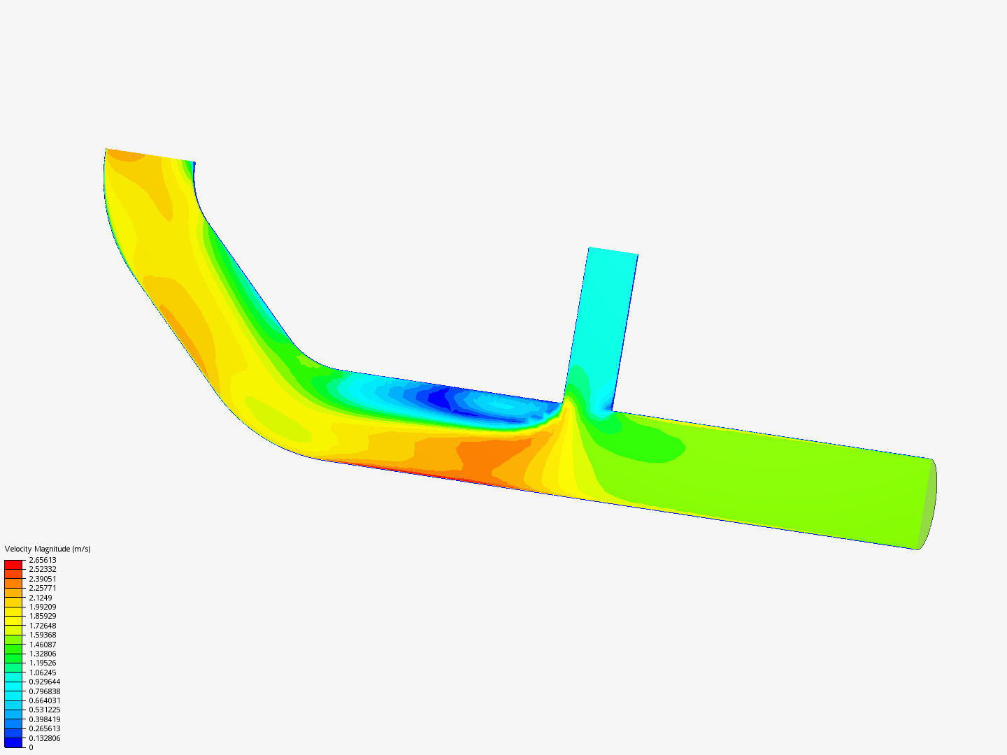 Tutorial 2: Pipe junction flow image