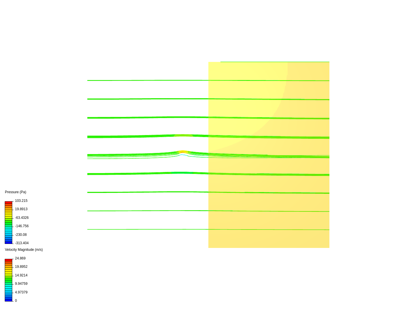 Airfoil cfd image