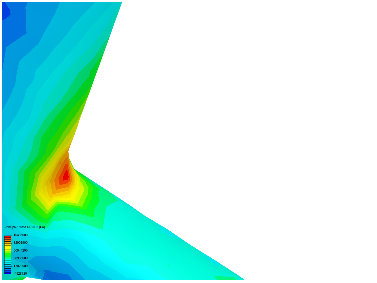 Stress Analysis On A Bicycle Frame image