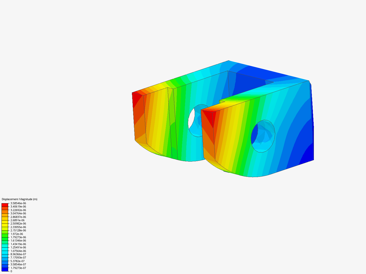 Simulación image