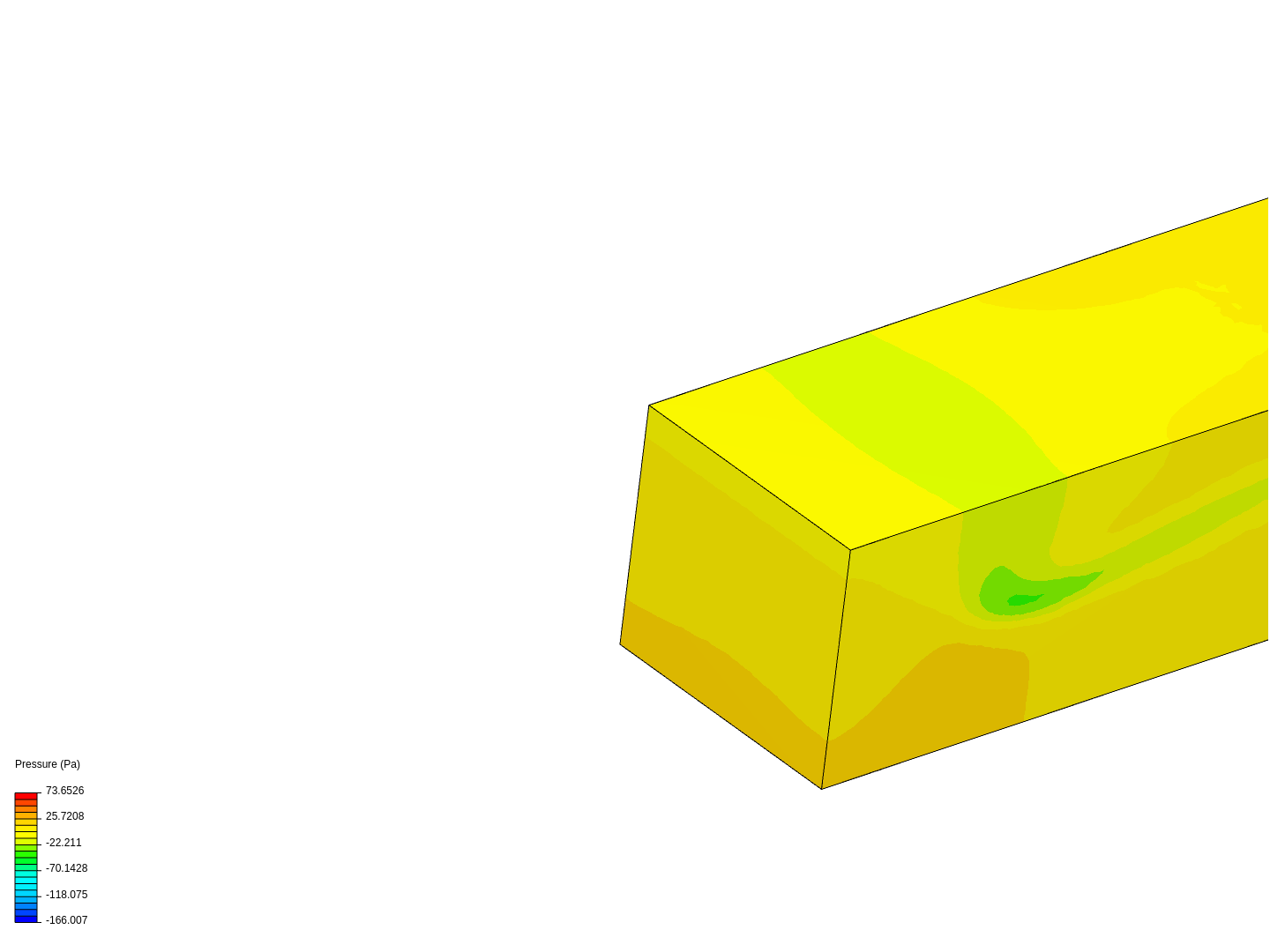 Airfoil simulation 1 image