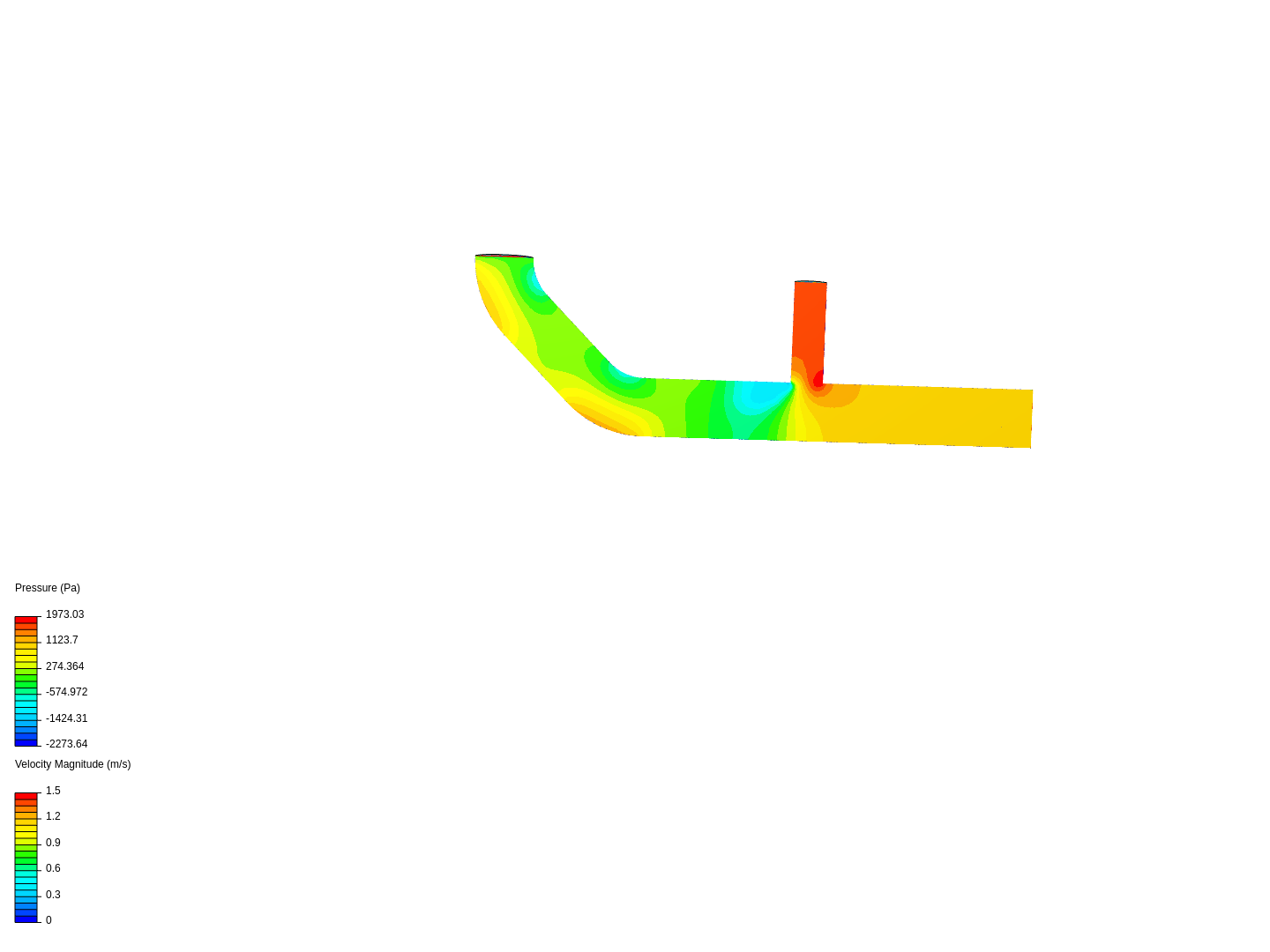 Tutorial 2: Pipe junction flow image