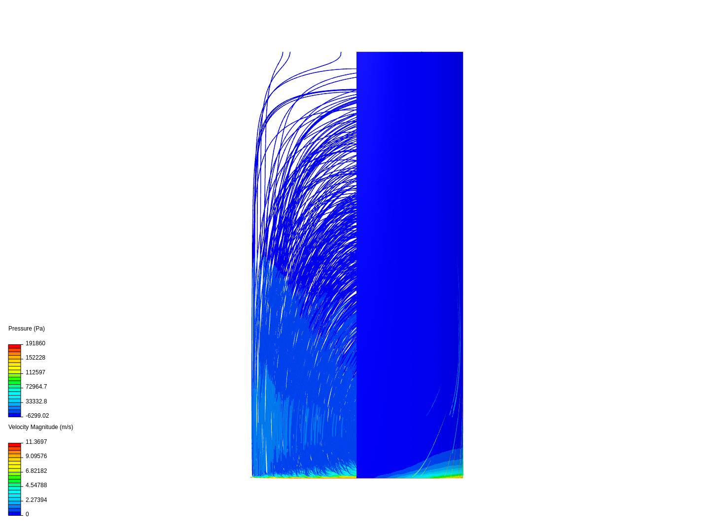 Validation of flow image