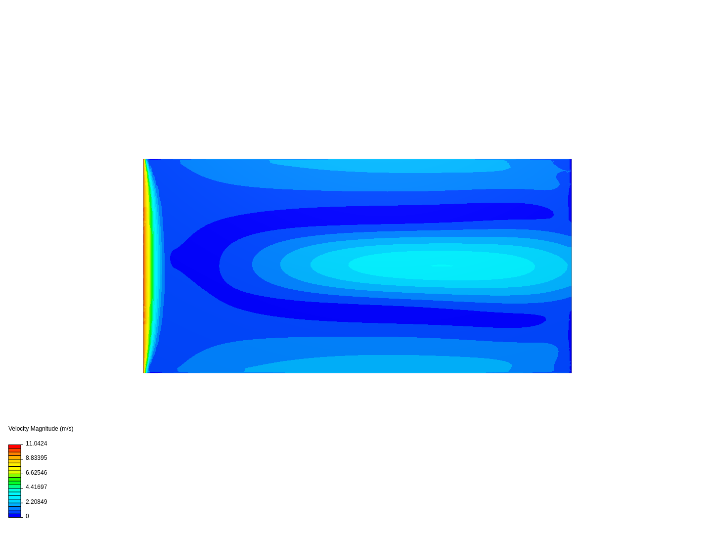 ex 8 (laminar flow) image