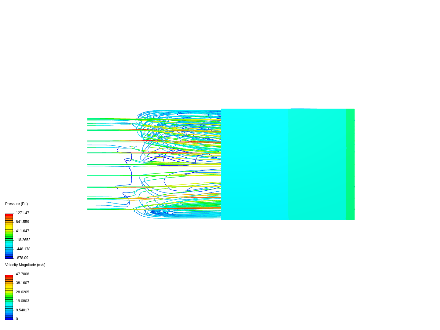 flow over a flat plate image