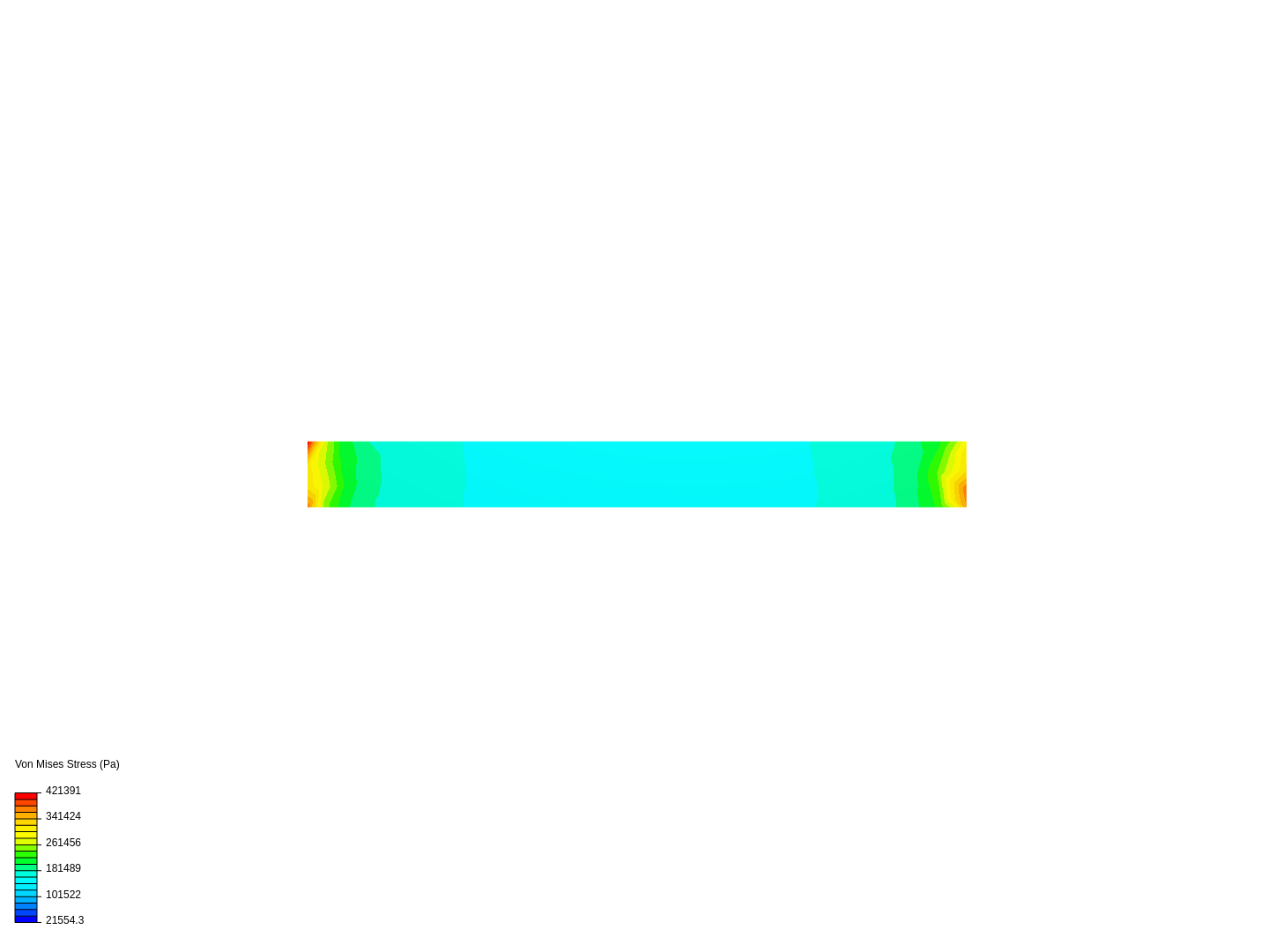 stress analysis image