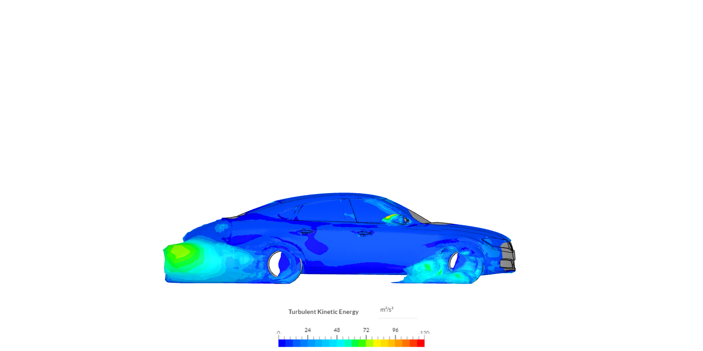 Active/Passive control - DrivAer image