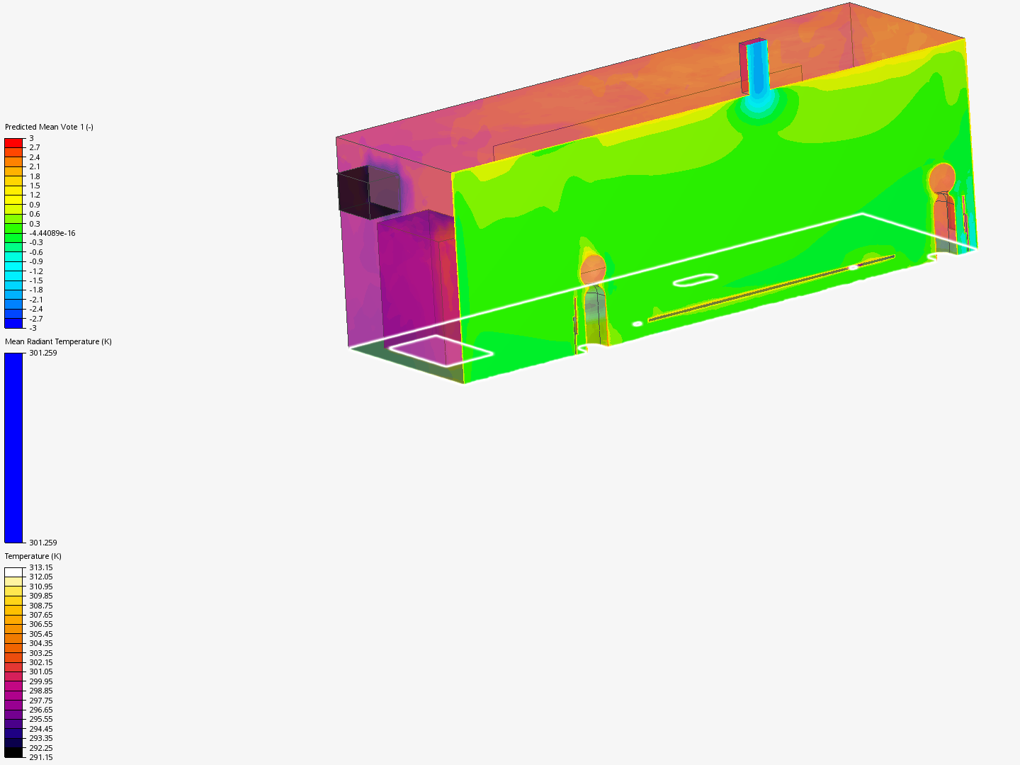 Meeting Room Thermal Comfort Analysis image