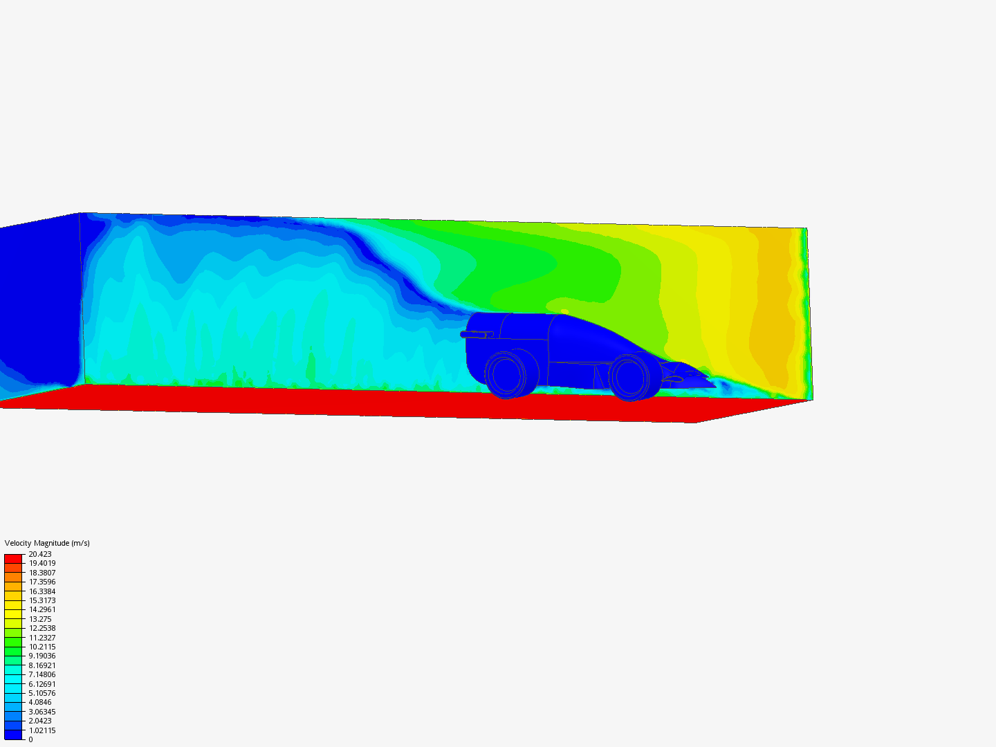 F1 car CFD simultion image