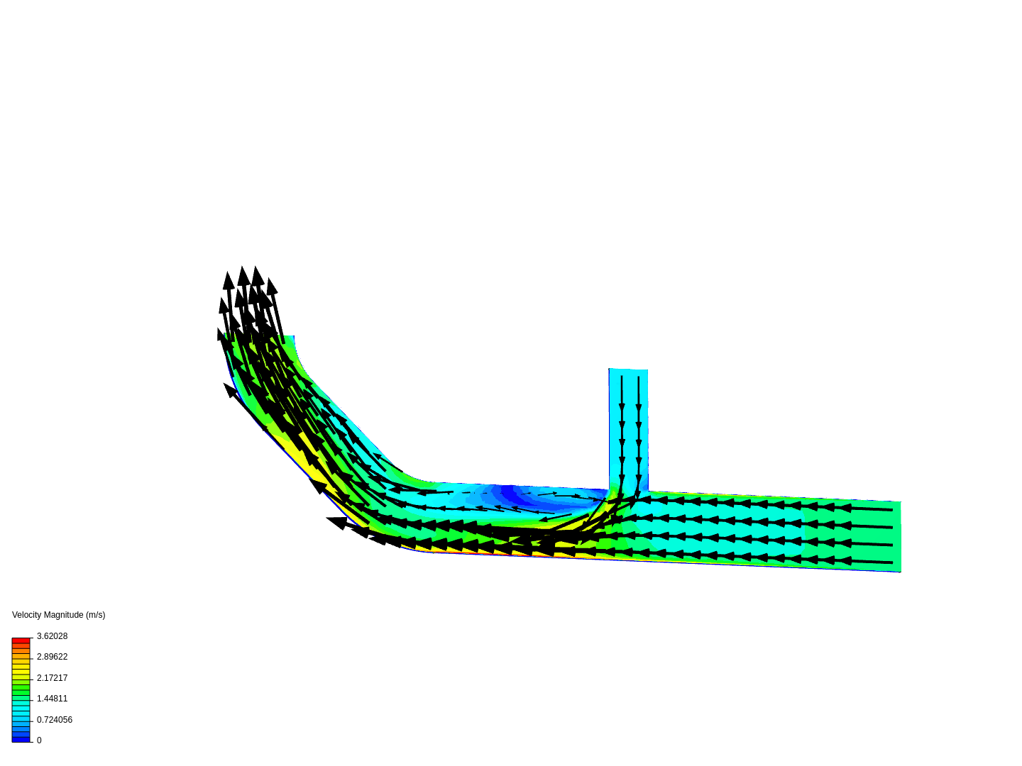 Tutorial 2: Pipe junction flow image