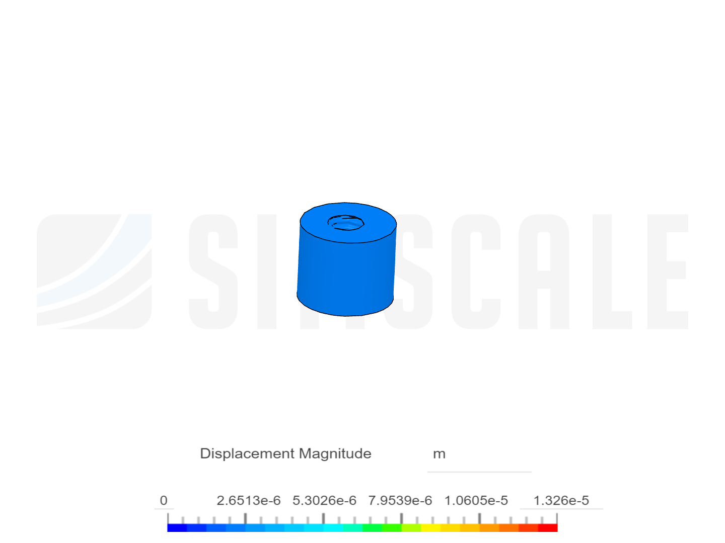 statics analysis image