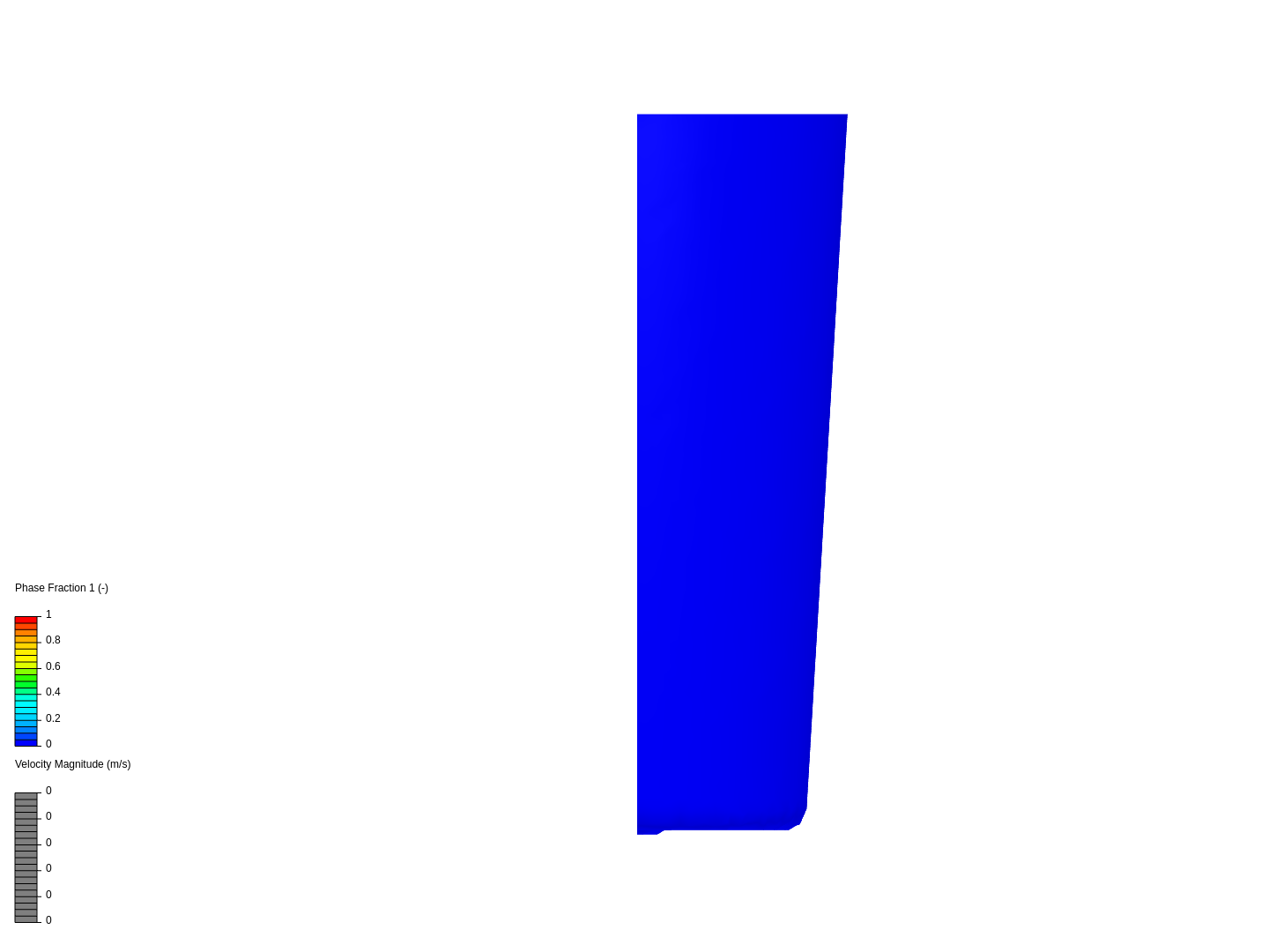 simscale image