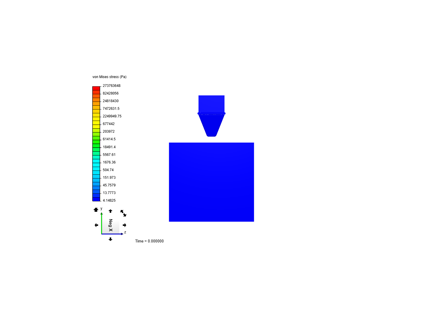 Crash test of Standard Impact Attenuator image