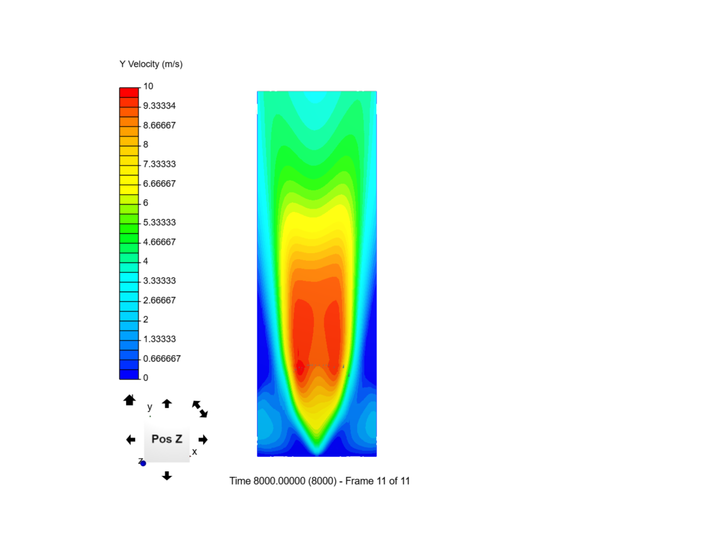 Jet Fan with vent at various angle image