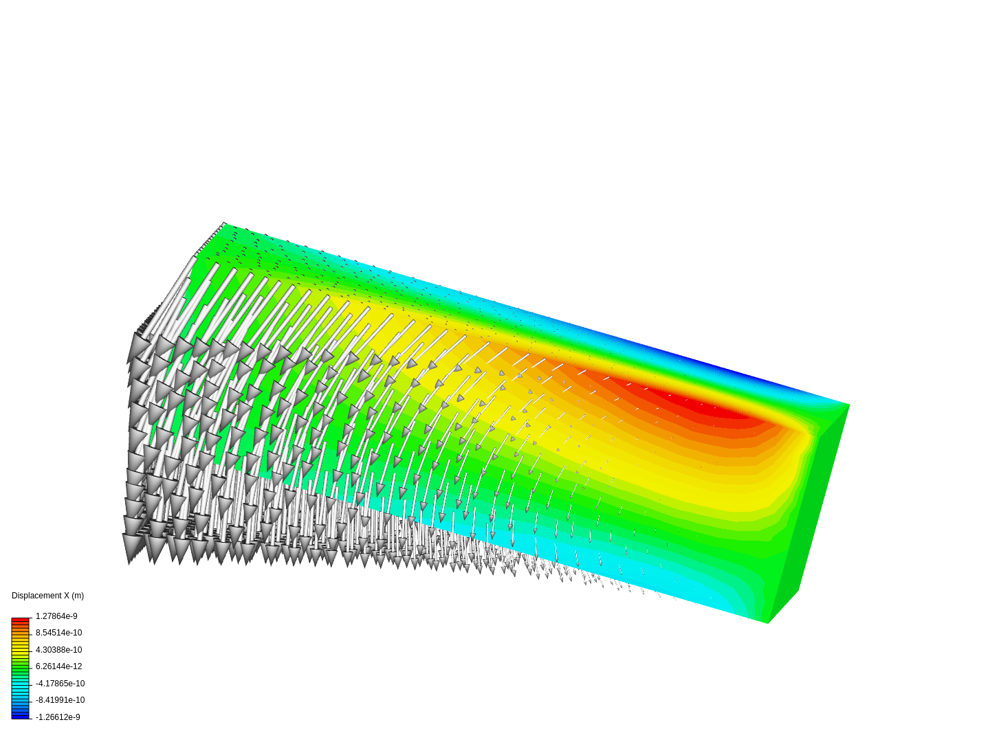 CAE GHL image