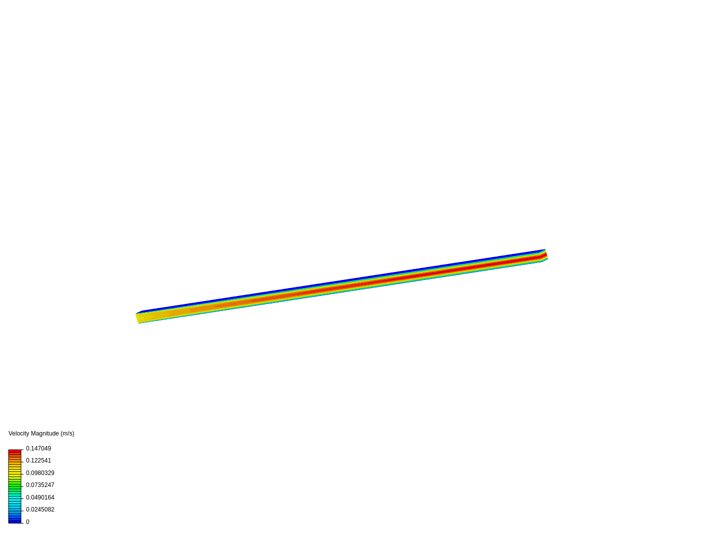 Flow mellem to plader image