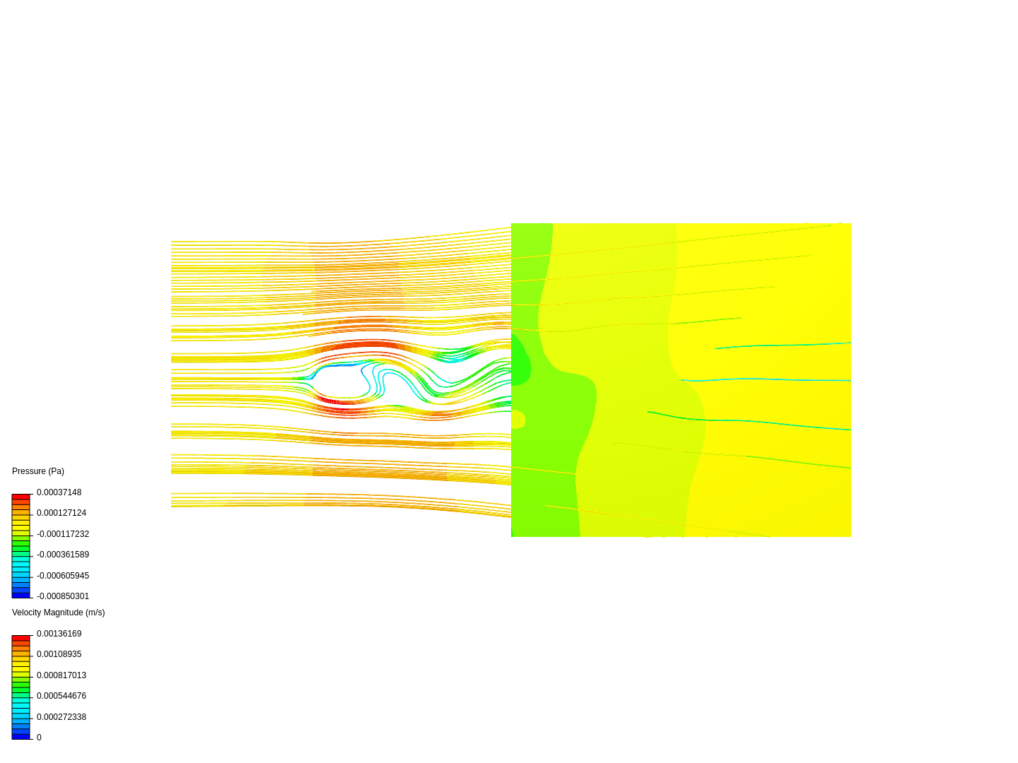 flow over cylinder opg c image