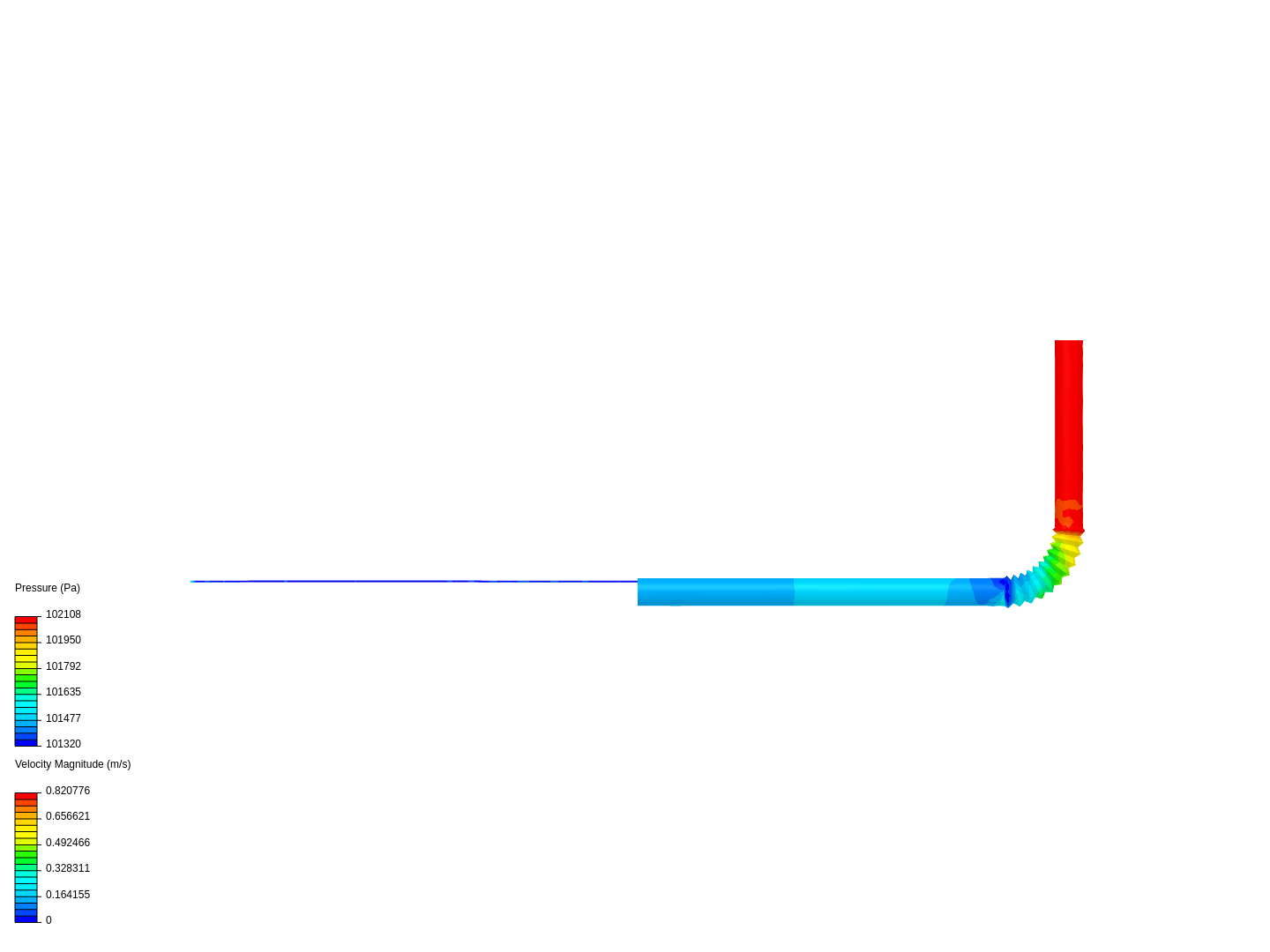 medandetmesh image