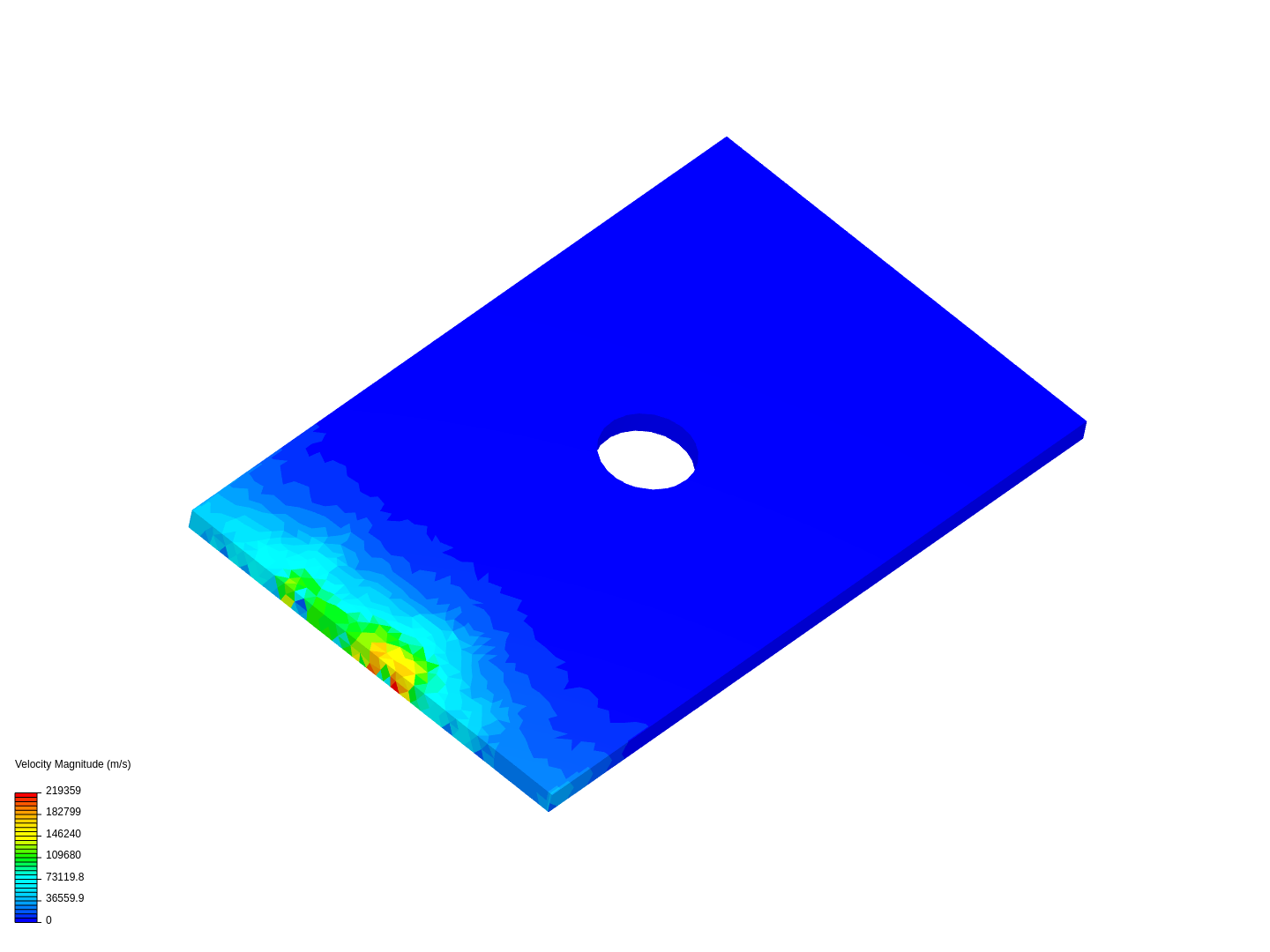 Simulación Cilindro image