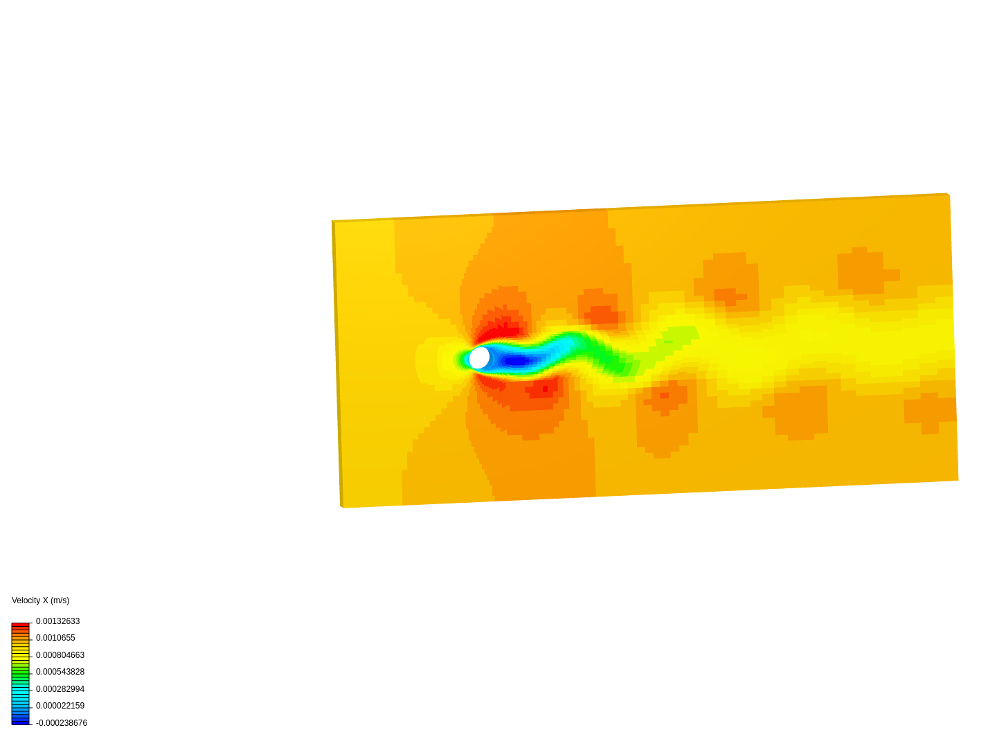 11 d læringssti image