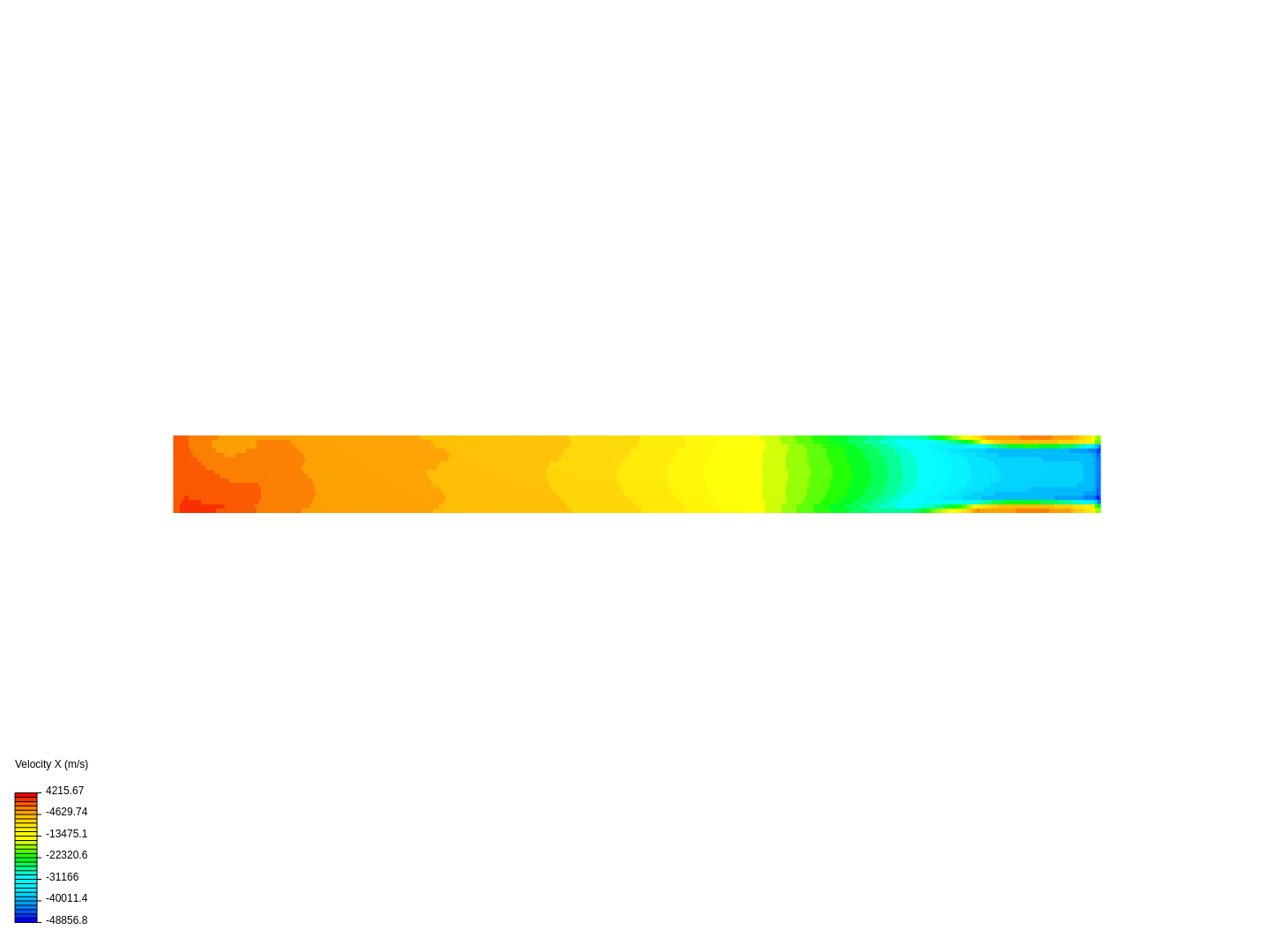 steady state image