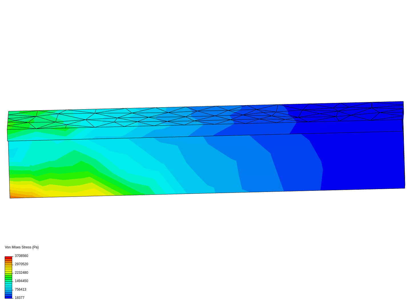 simulación 1 image