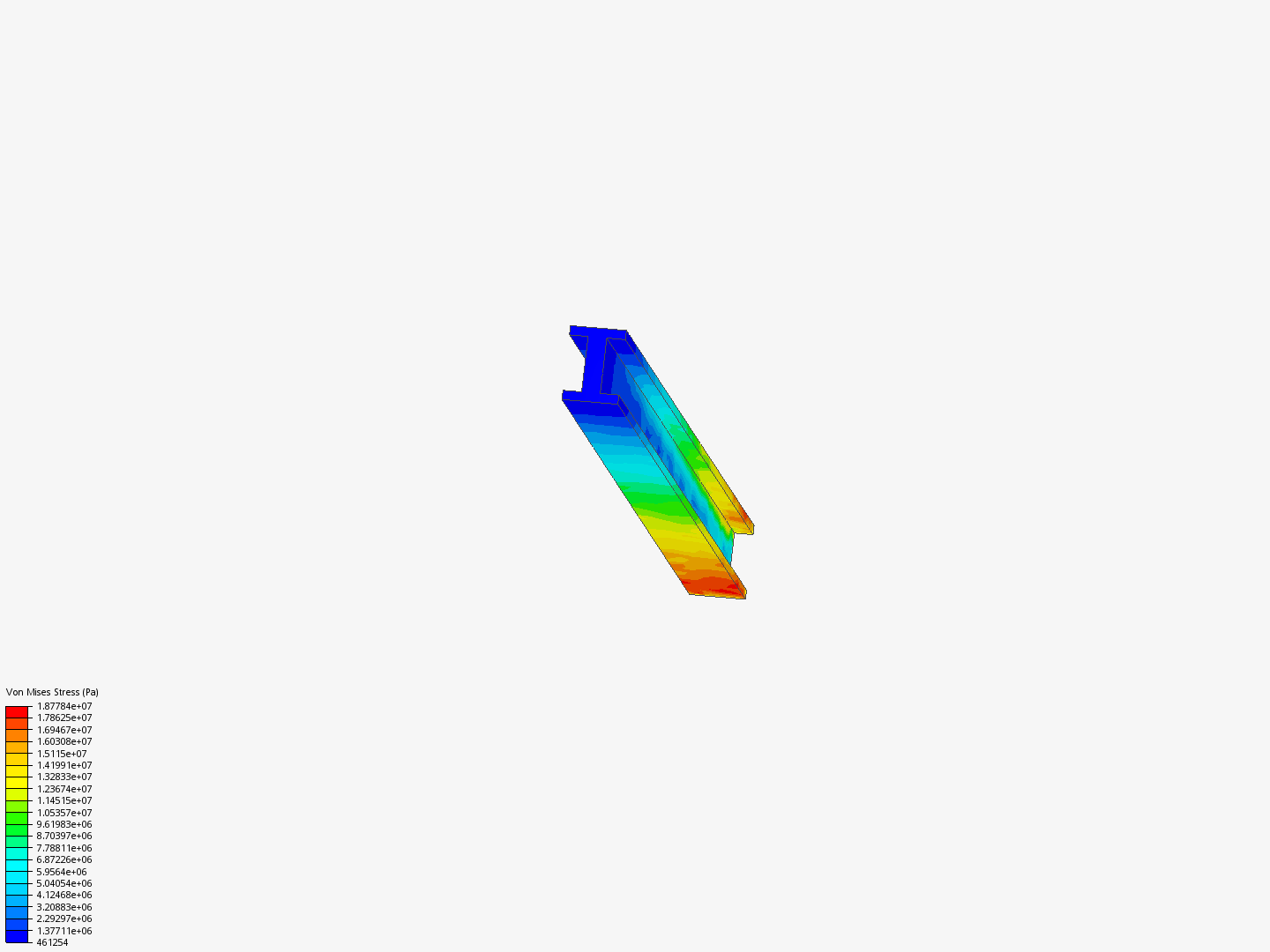 Static Analysis I-beam image