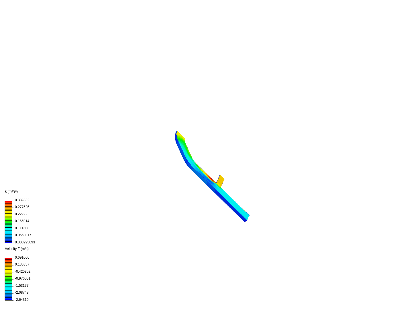 Tutorial 2: Pipe junction flow image