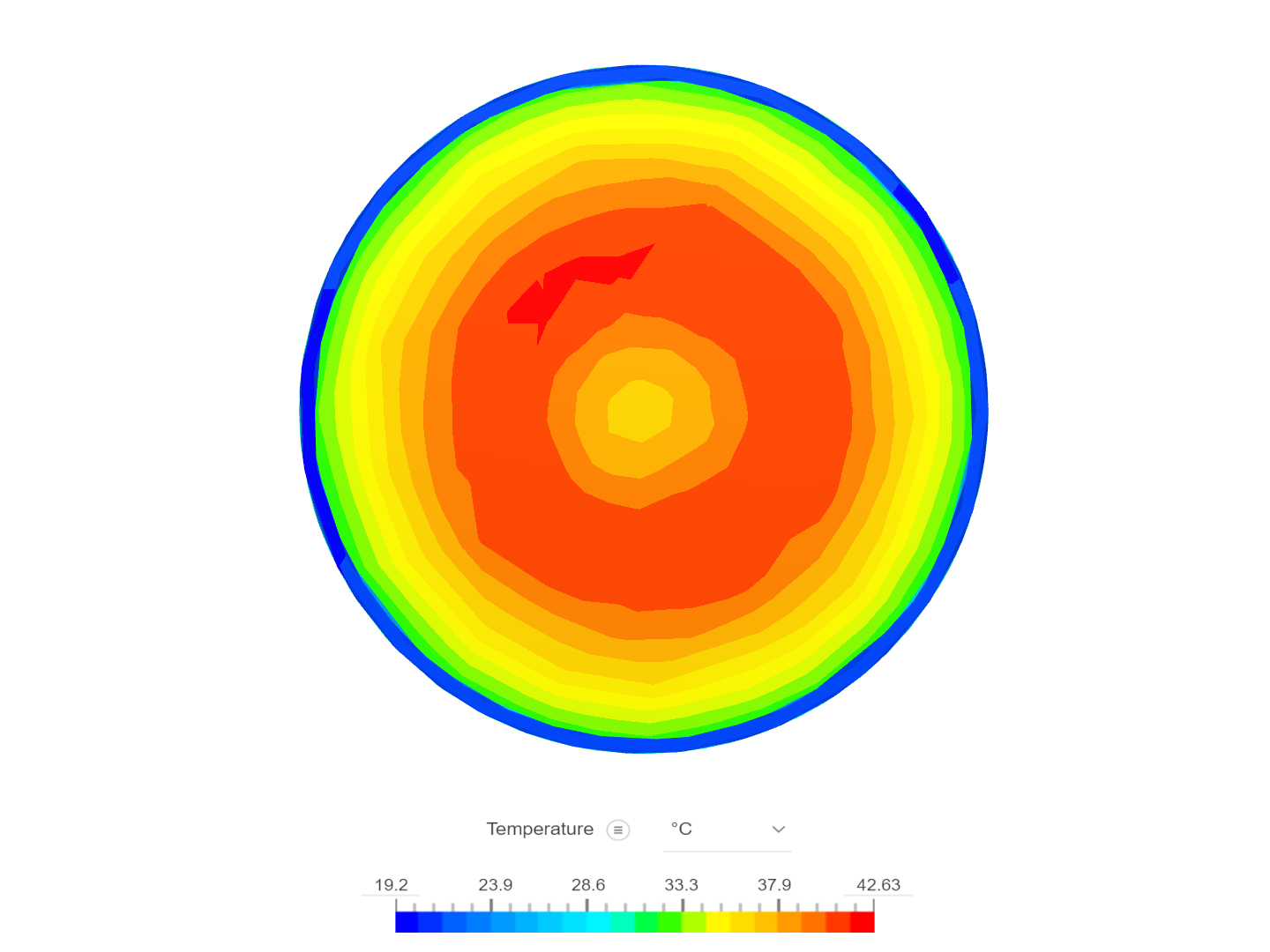 MECN 3037 Cookware Test rc image