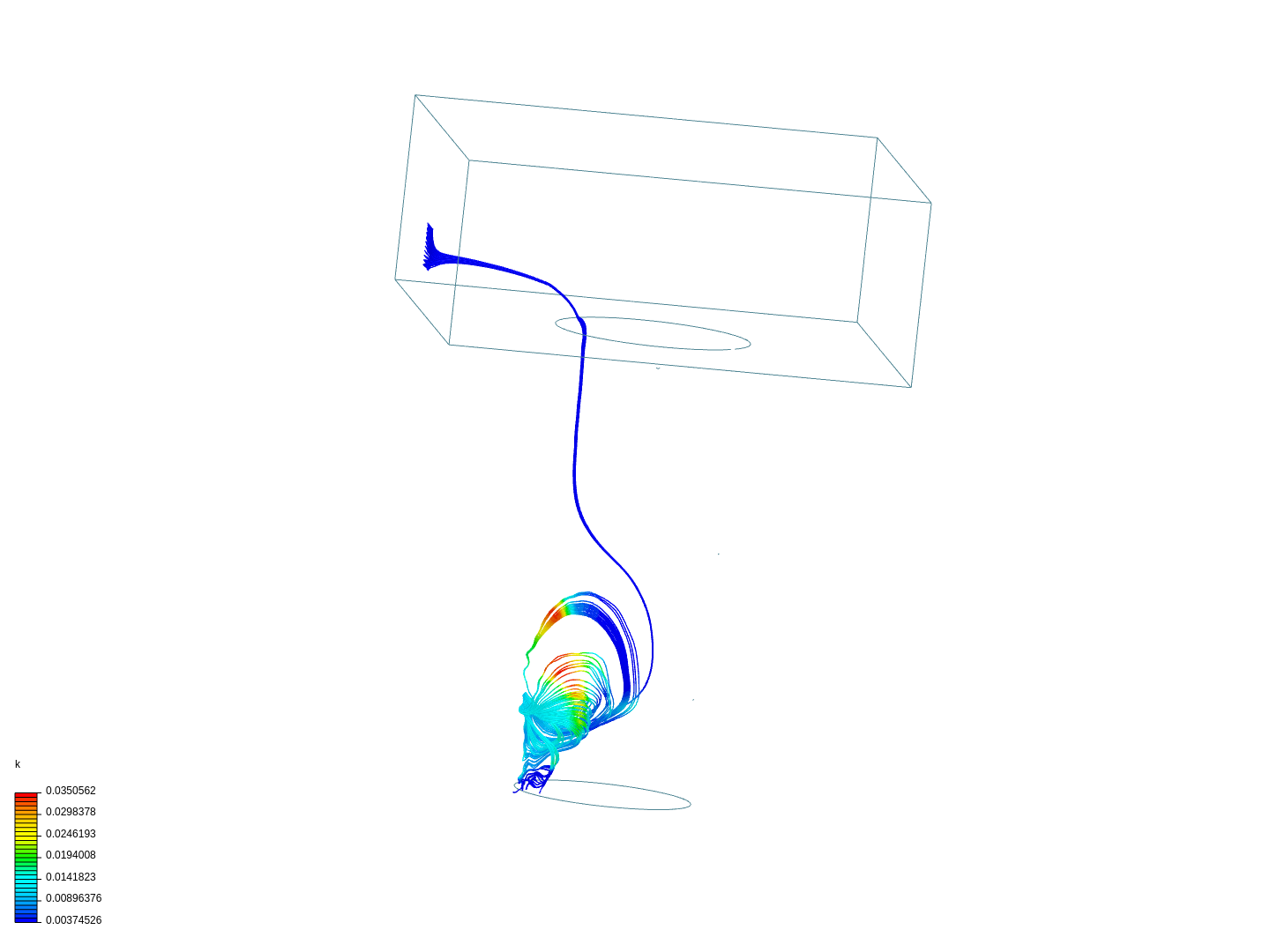 In-compressible flow swinging soundtube image
