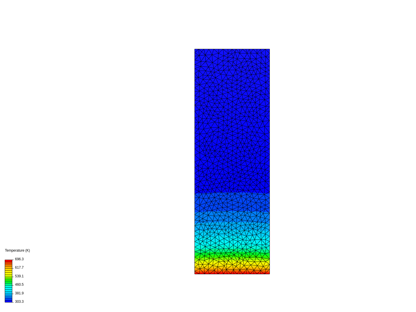 Tutorial 3: Differential casing thermal analysis image